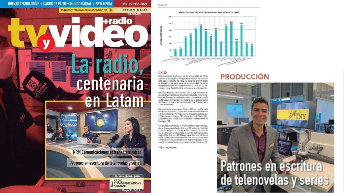 tvyvideo