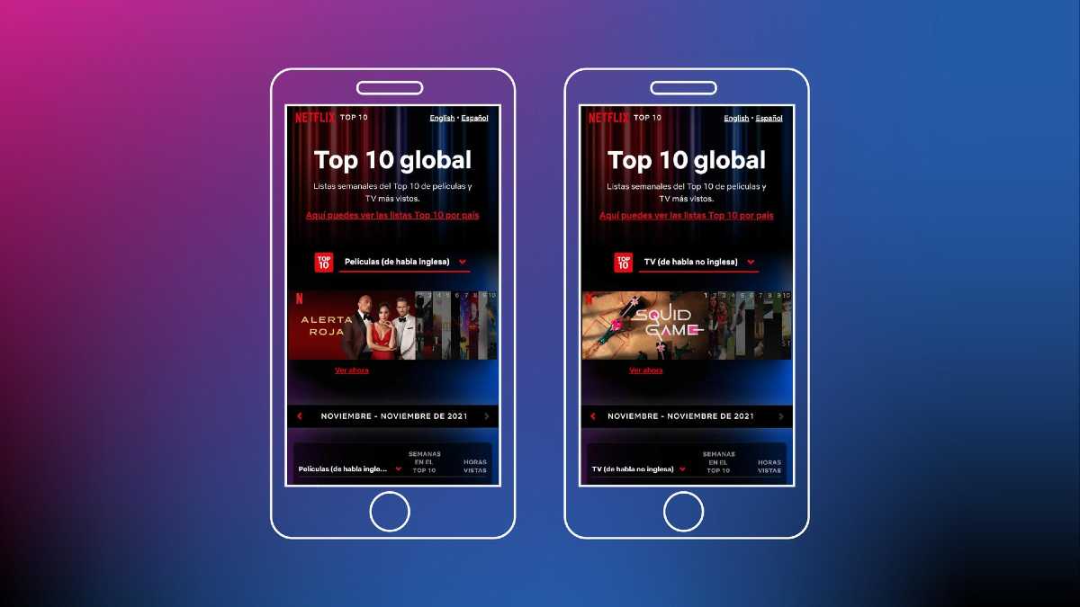 netfliex top 10