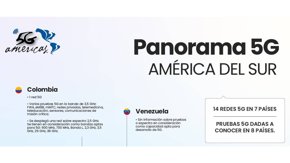 5g americas