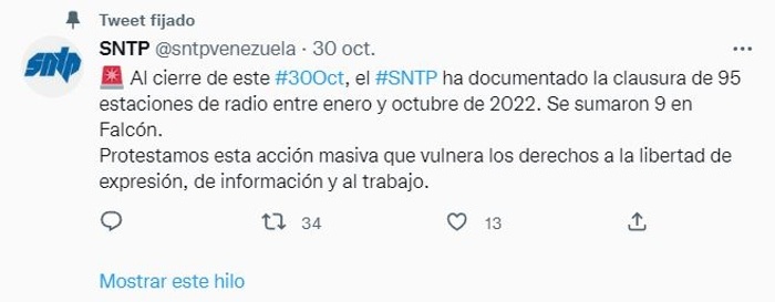 Twitter SNTP