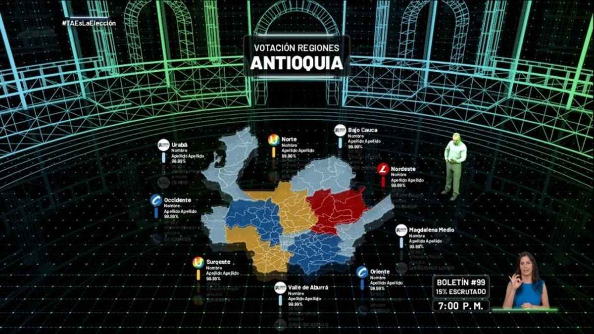 teleantioquia