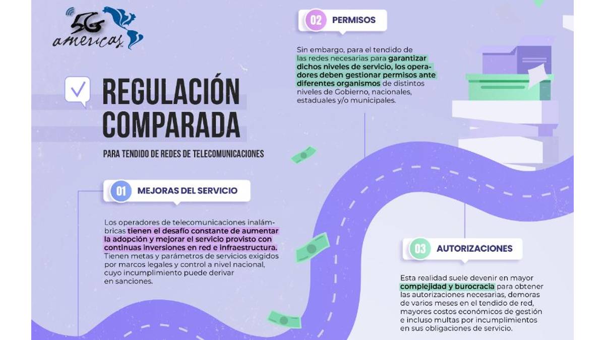 5g americas
