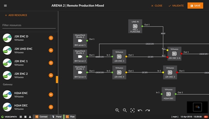 Mixer de VideoIPath