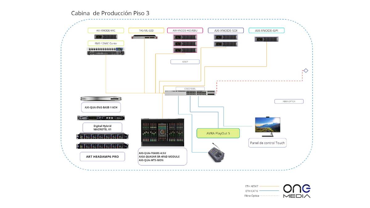 SPR México renovó su sistema de audio