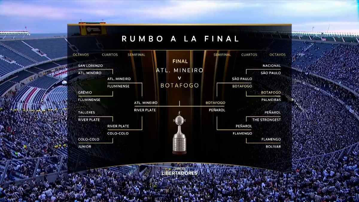 Conmebol usó último en tecnología de gráficos para transmisión