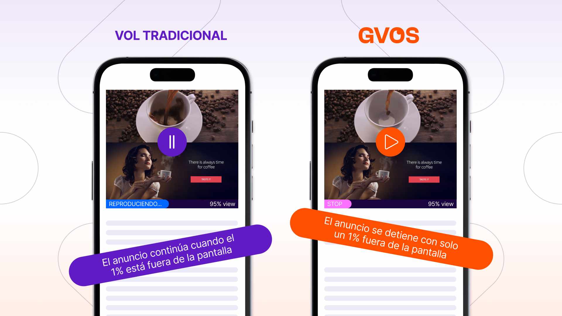 GVOS, solución de Exte para pago por views
