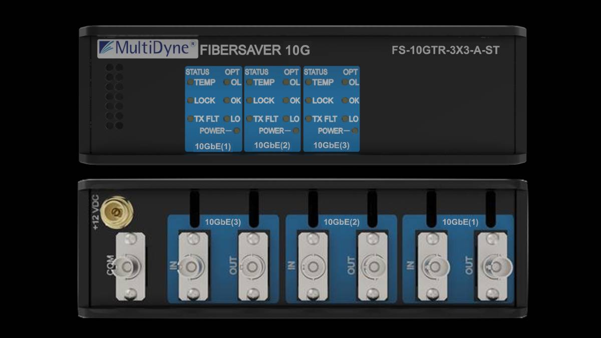 MultiDyne armoniza transporte 12G-SDI y redes 10GbE