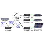 DVEO DOZERboxWEB